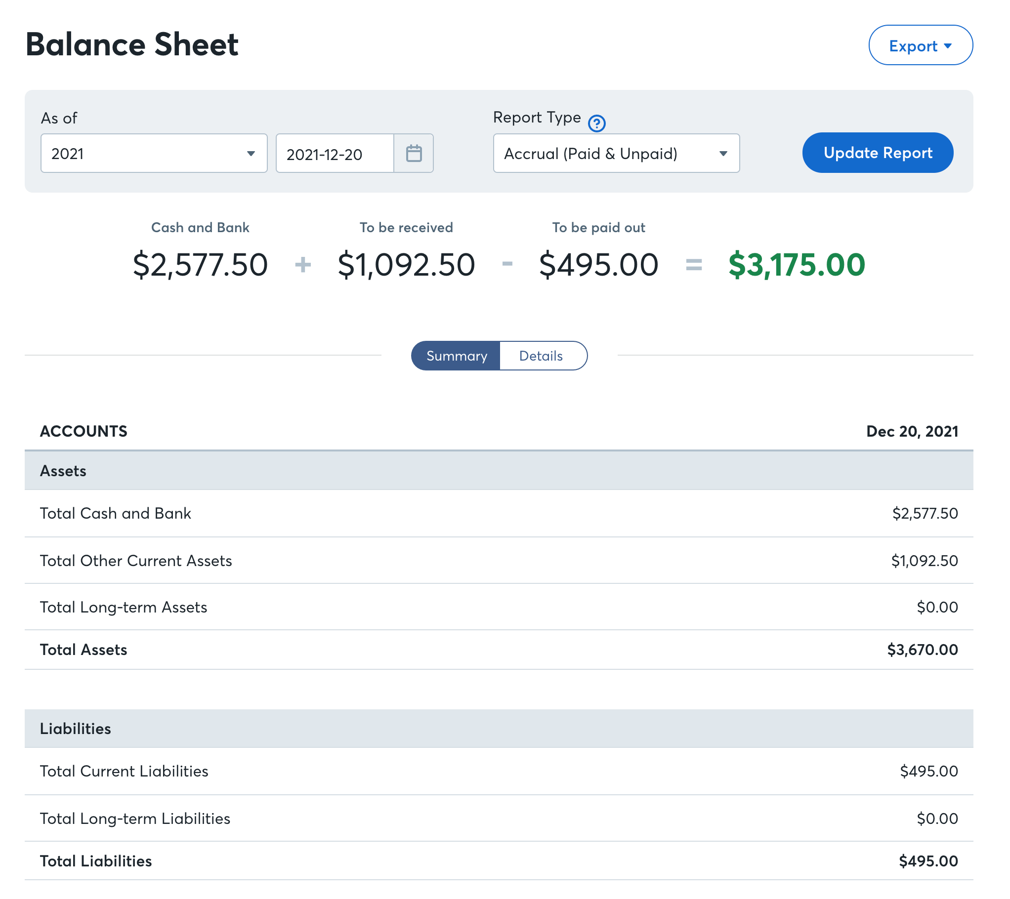 Example of a balance sheet, showing assets and liabilities.