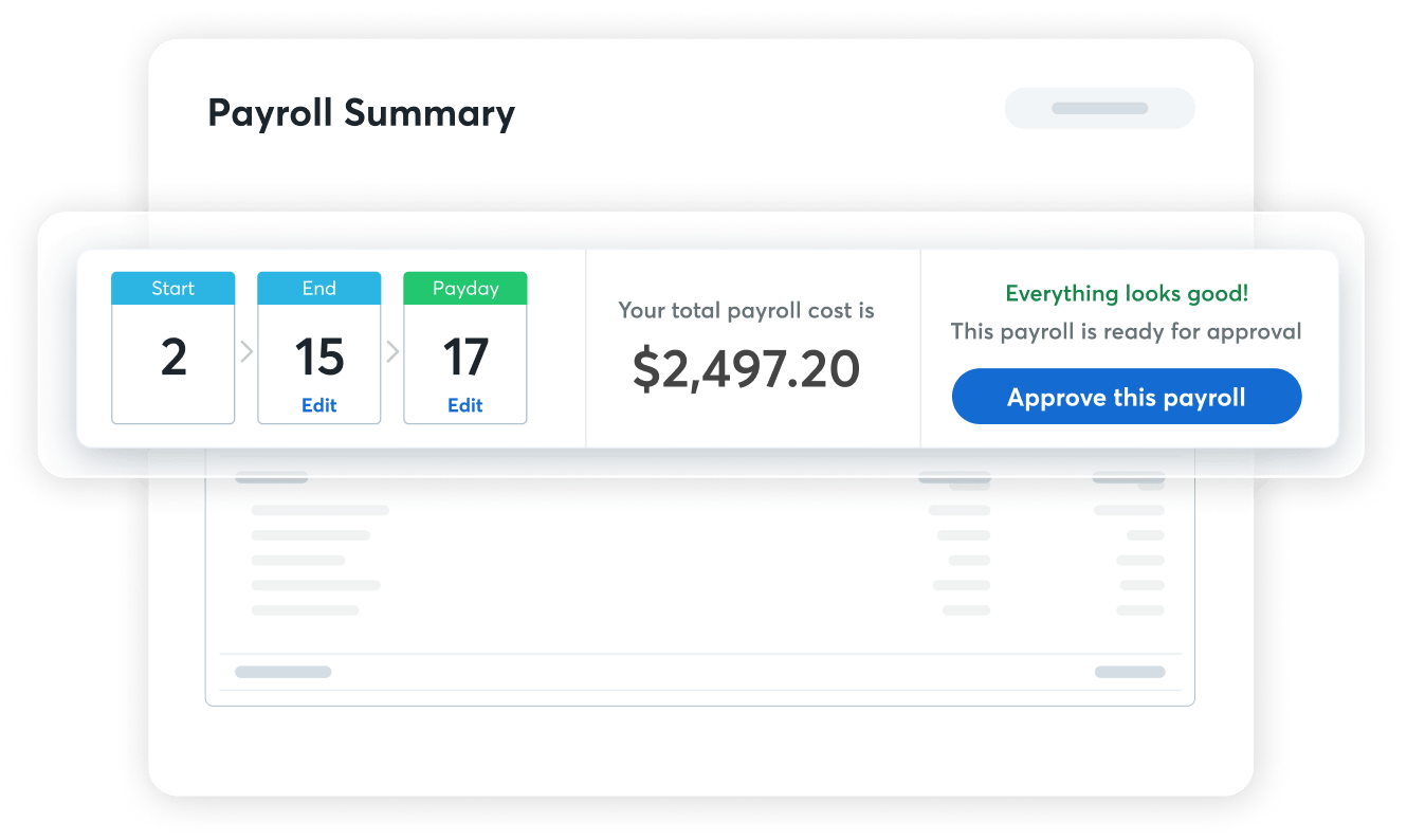 Wave Payroll Features and Dashboard